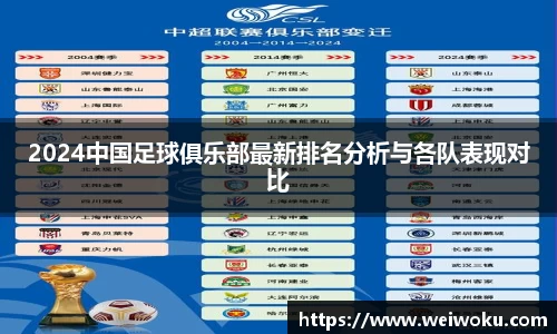 2024中国足球俱乐部最新排名分析与各队表现对比
