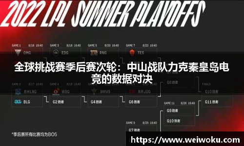 全球挑战赛季后赛次轮：中山战队力克秦皇岛电竞的数据对决