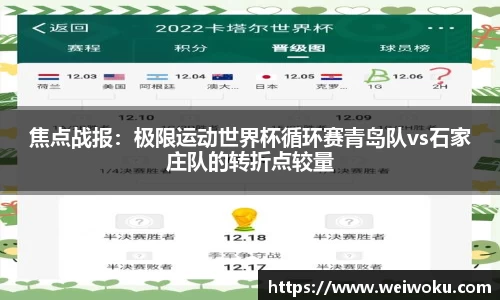 焦点战报：极限运动世界杯循环赛青岛队vs石家庄队的转折点较量