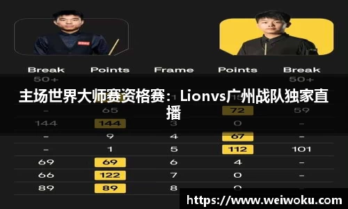 主场世界大师赛资格赛：Lionvs广州战队独家直播