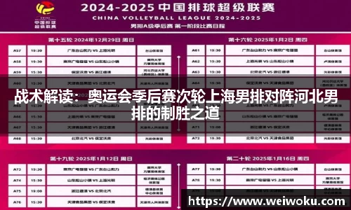 战术解读：奥运会季后赛次轮上海男排对阵河北男排的制胜之道