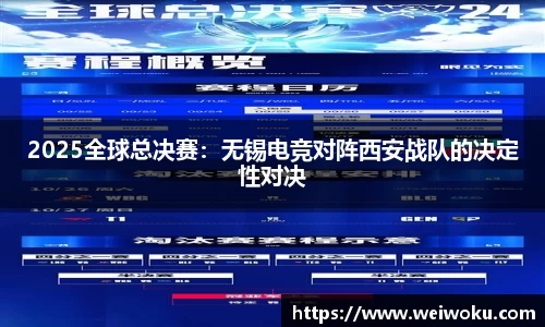 2025全球总决赛：无锡电竞对阵西安战队的决定性对决