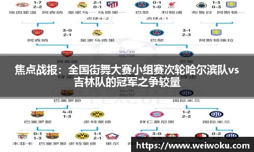 焦点战报：全国街舞大赛小组赛次轮哈尔滨队vs吉林队的冠军之争较量