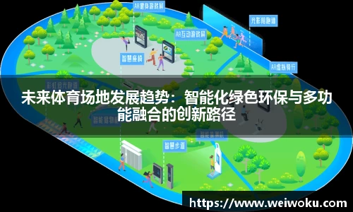 未来体育场地发展趋势：智能化绿色环保与多功能融合的创新路径